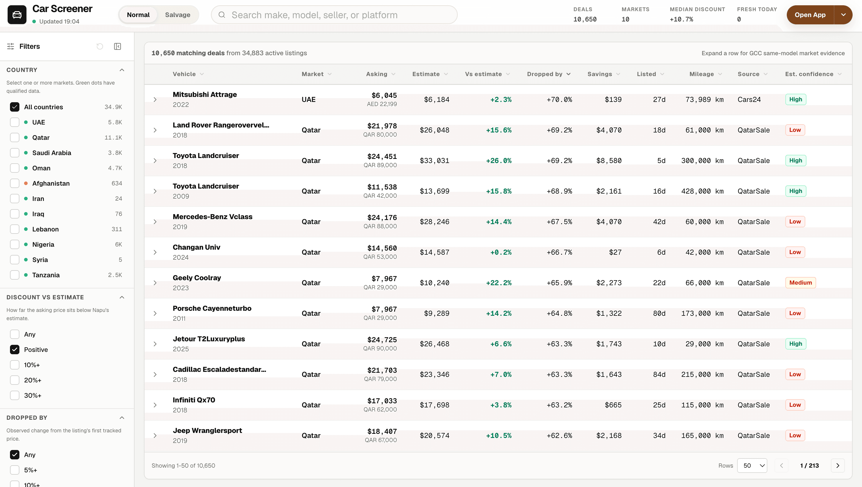 Napu Car Screener dashboard with filters and comparable vehicle listings.